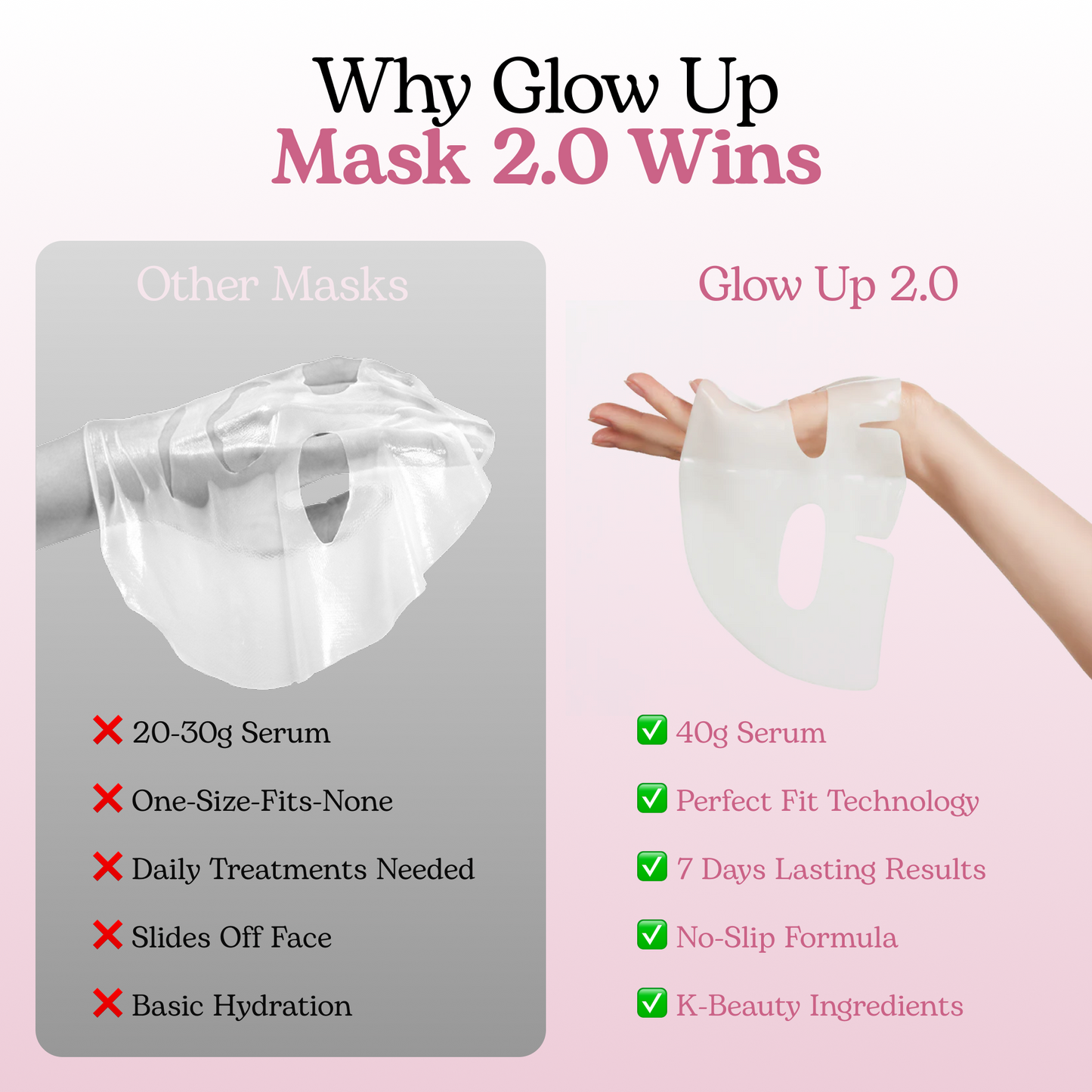 Collagen Glow Up Mask 2.0
